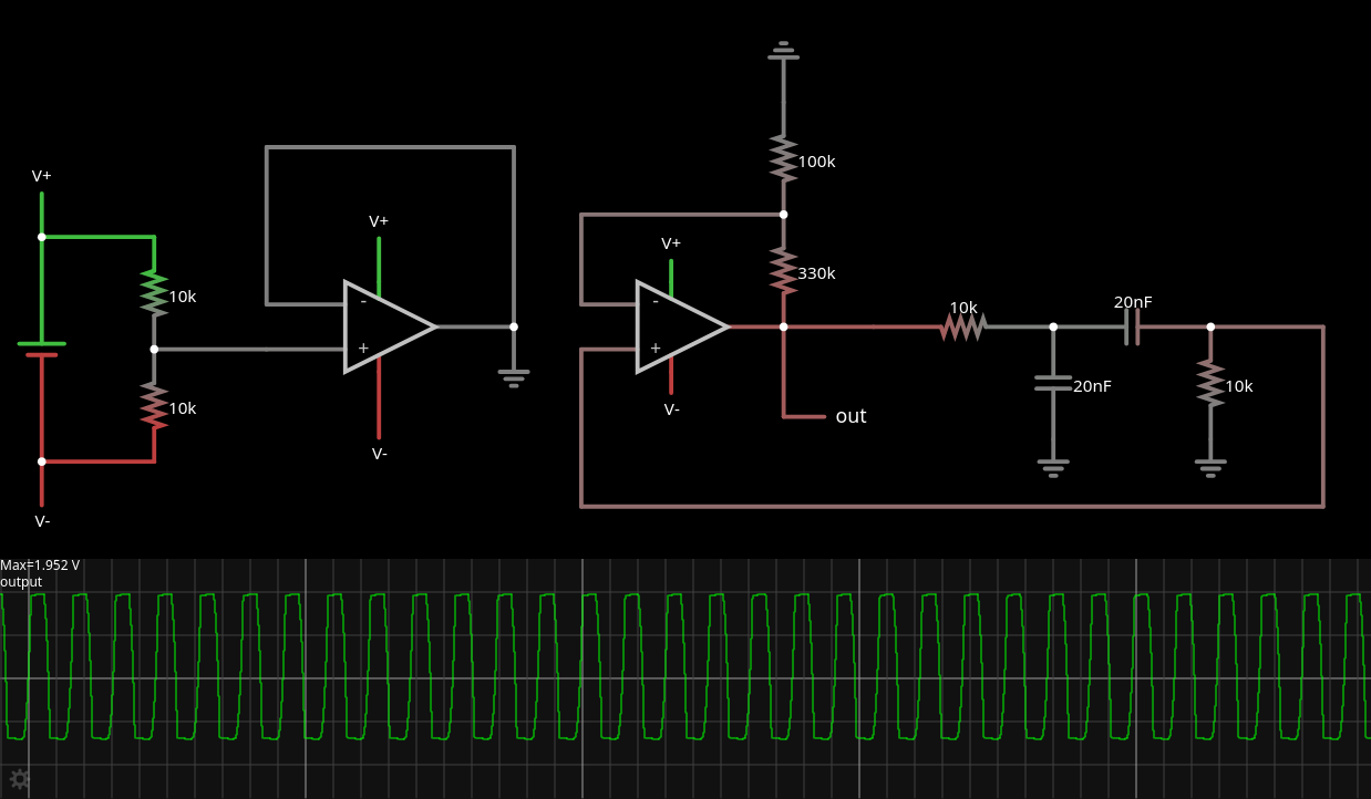 WBO with adjusted values. Click to open the simulation.